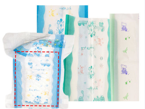 ผ้าอ้อมวัตถุดิบ PE Backsheet Film แผ่นอนามัยย่อยสลายได้สำหรับผู้ใหญ่สำหรับเด็ก