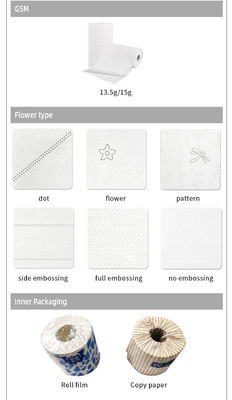 Pocket SGS กระดาษเช็ดปาก 13.5g กระดาษเช็ดปาก 3 ชั้น