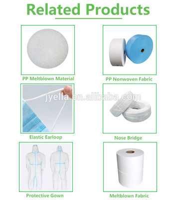 175cm 25gsm Polypropylene Spunbond และ Meltblown Nonwoven Fabrics
